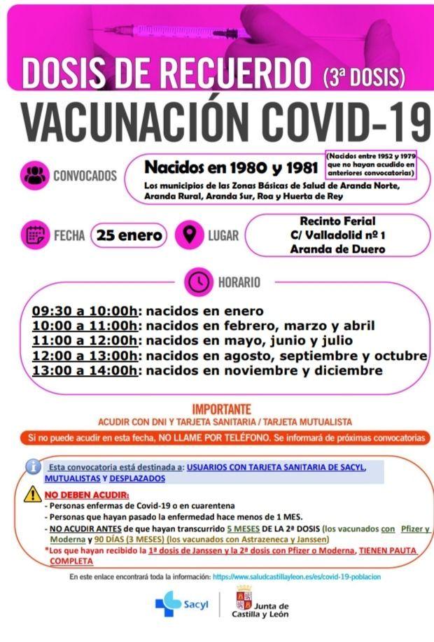 VACUNACIÓN COVID